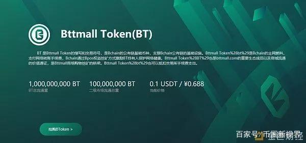 token币发行量、token币属于什么的