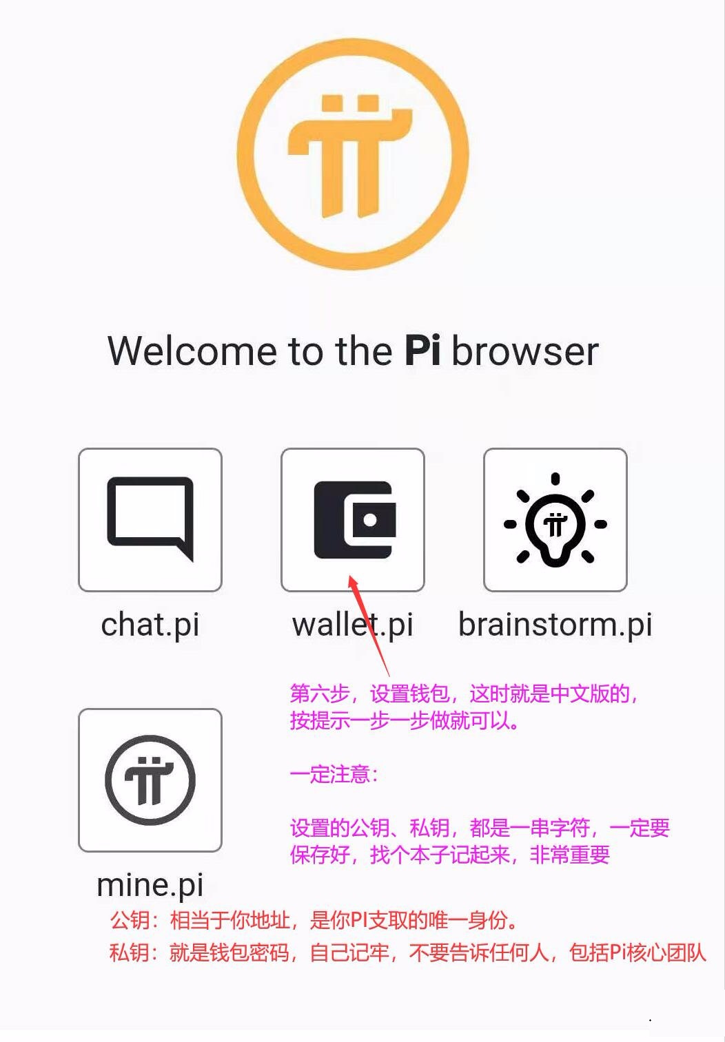 pi钱包是啥东西、welcomepi钱包