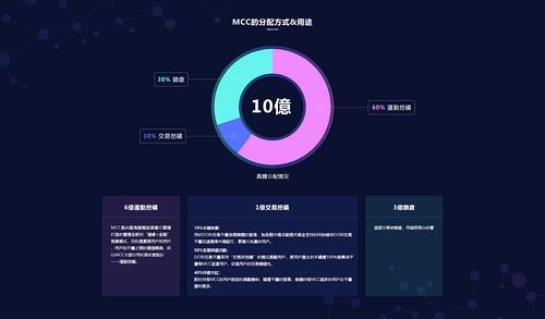 token一个币值多少钱、tokenpocket币币兑换