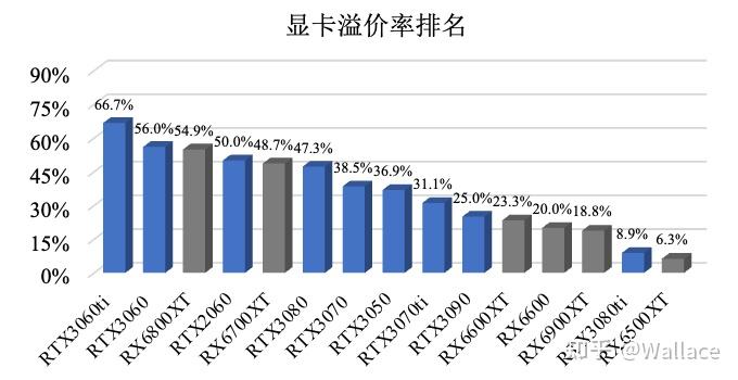 usdt价格、大宗交易usdt价格