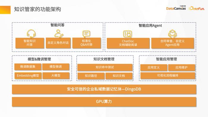 token安全机制、token的安全性怎么保障