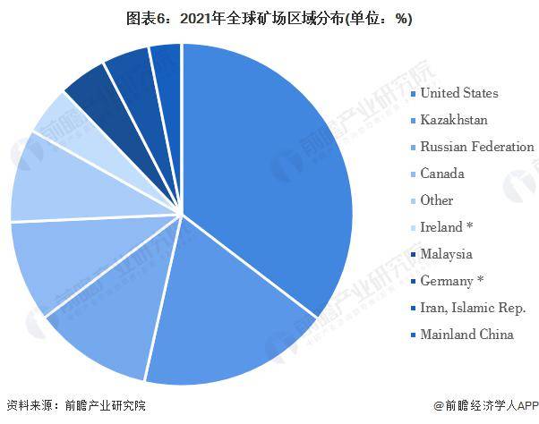 比特派app下载的简单介绍