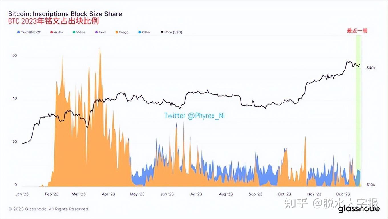 TP钱包闪兑Xswap、tp钱包闪兑功能怎么添加