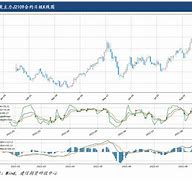 imtoken转账手续费贵、imtoken转账手续费太高