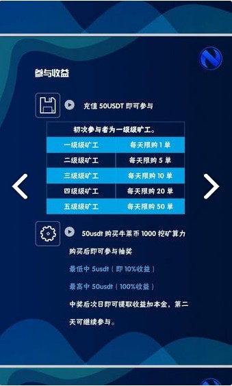 plust0ken为何无法提币、lunc币2025年能涨到多少钱