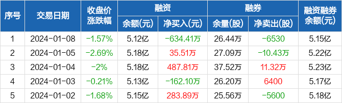 小狐狸app钱包5.12.1、小狐狸app钱包怎么绑定中本聪明卡