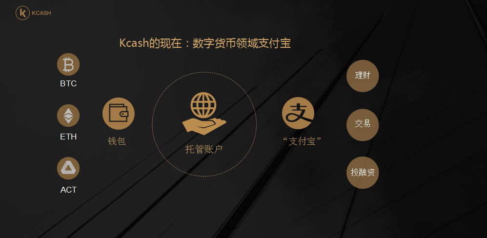 kcash钱包、kcash钱包app下载