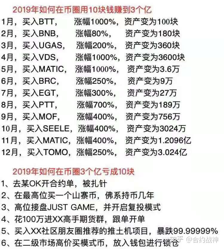 在币圈怎么用几千赚几十万、交易所平台诈骗套路2023