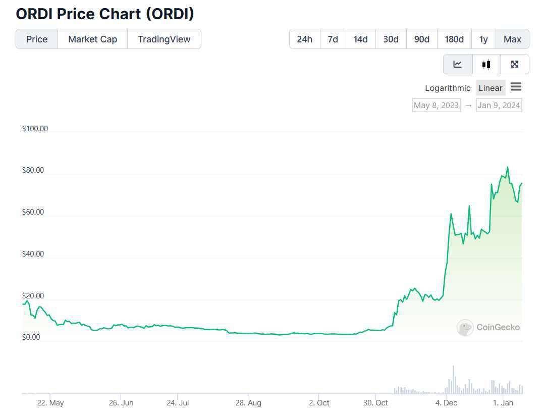 tp钱包brc20、苹果手机怎么下载Tp钱包