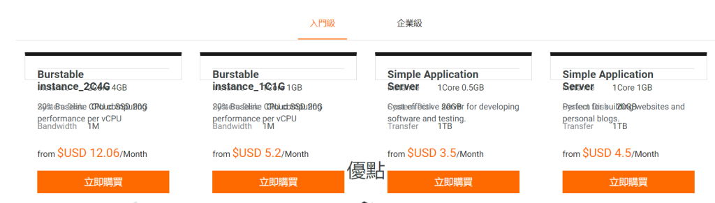 usdt注册邀请码、usdt怎么注册地址