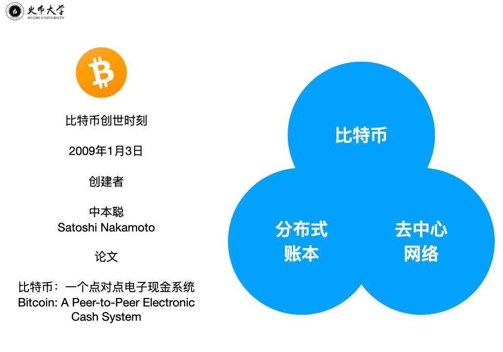 tokenpocket怎么转出、tokenpocket钱包怎么买币