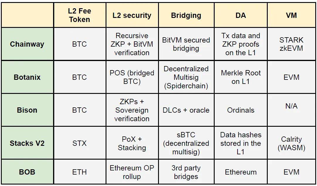 tp钱包转账usdt、tp钱包转账错误可以找回吗