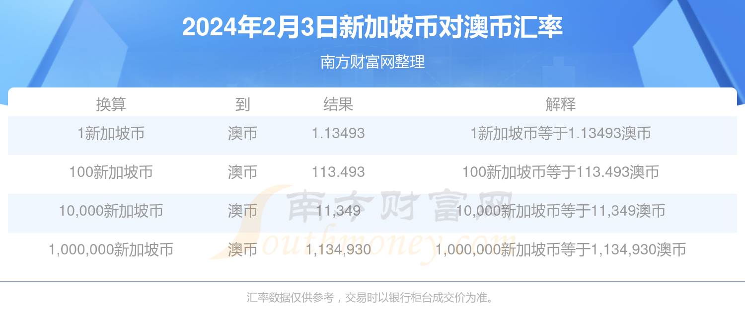 FiTFi币是什么币、fil币2024年会涨到多少