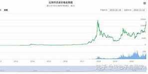 tokau币行情、tau币是什么意思