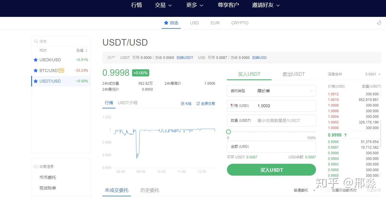 虚拟币可以兑换现金吗知乎、虚拟币可以兑换现金吗知乎推荐