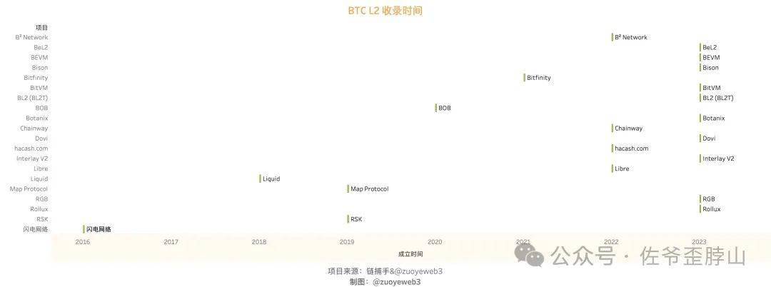 usdt怎么转账给别人、usdt怎么转给别人账号里