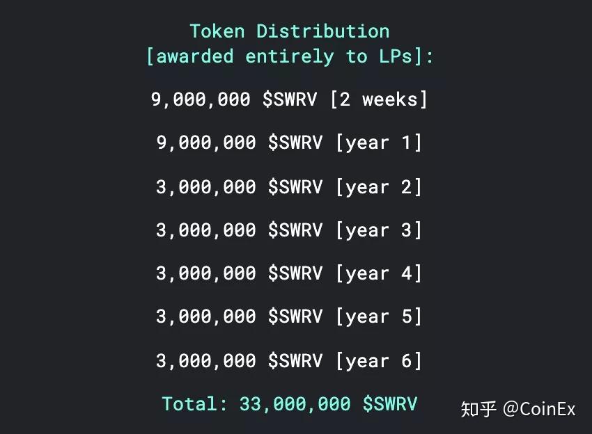 toptoken、toptoken钱包提现