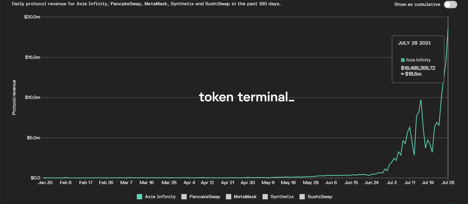 mytoken官网下载苹果、mytoken官方正版官网入口