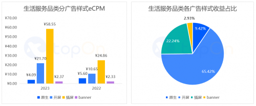 spn币价格、sun币未来能涨到多少钱