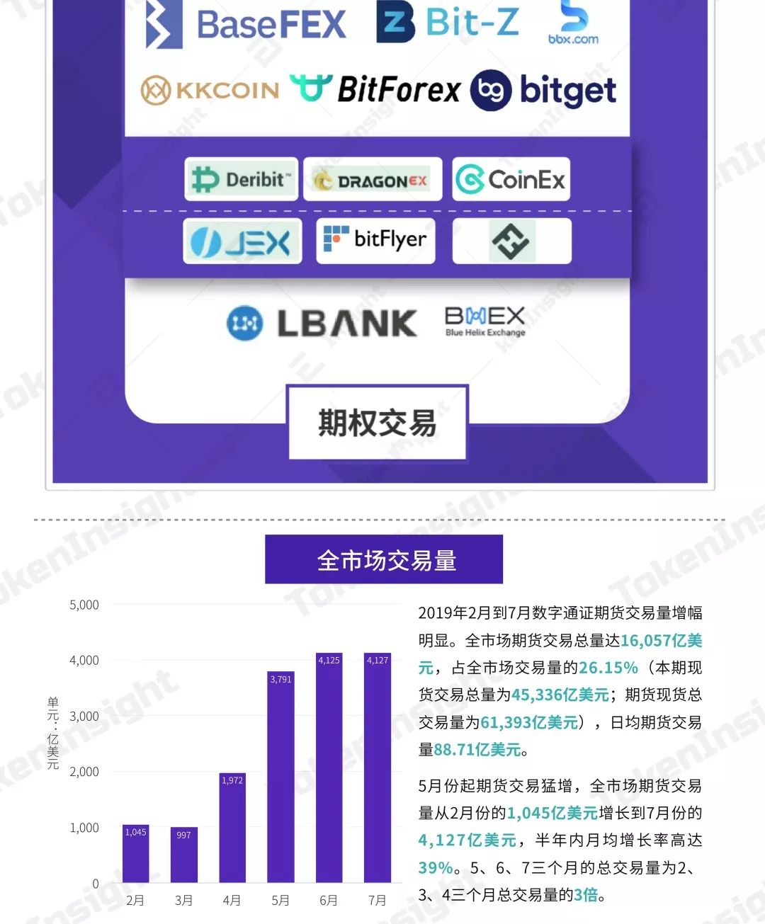 tokeninsight、tokeninsight官网