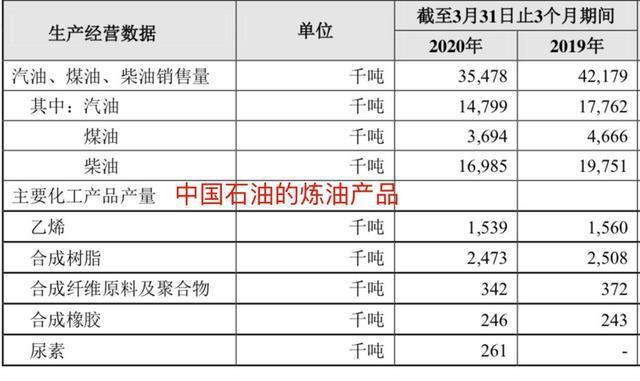 pta为什么这么便宜、pta这几年怎么跌得这么严重