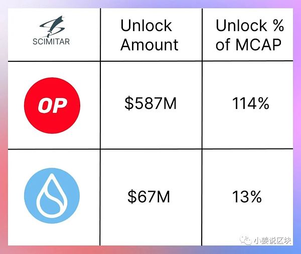 op币是什么、op币是什么游戏