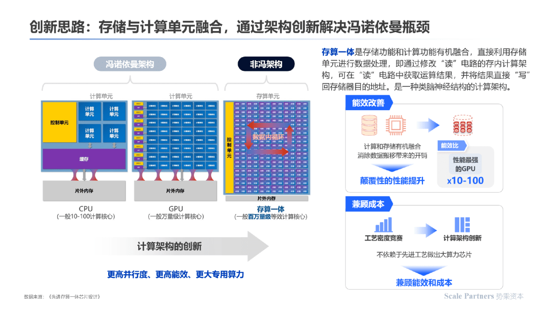 telegeram内容受限、telegram limit exceed