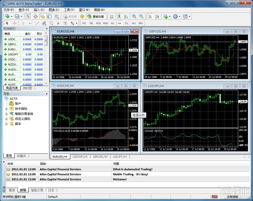 metatrader4下载安装安卓版、metatrader4 apk download