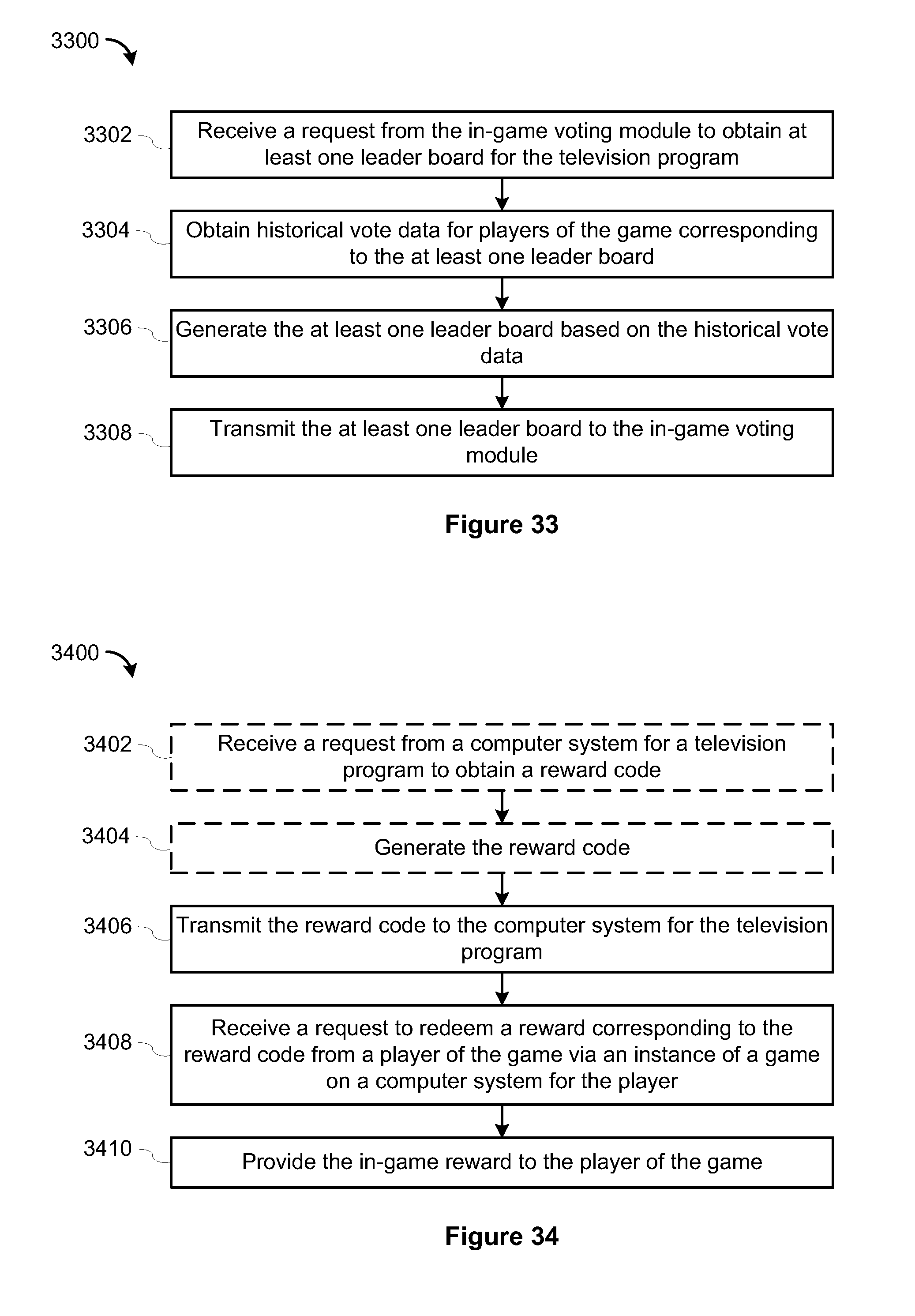 telegaem拿配置、telegraf配置文件