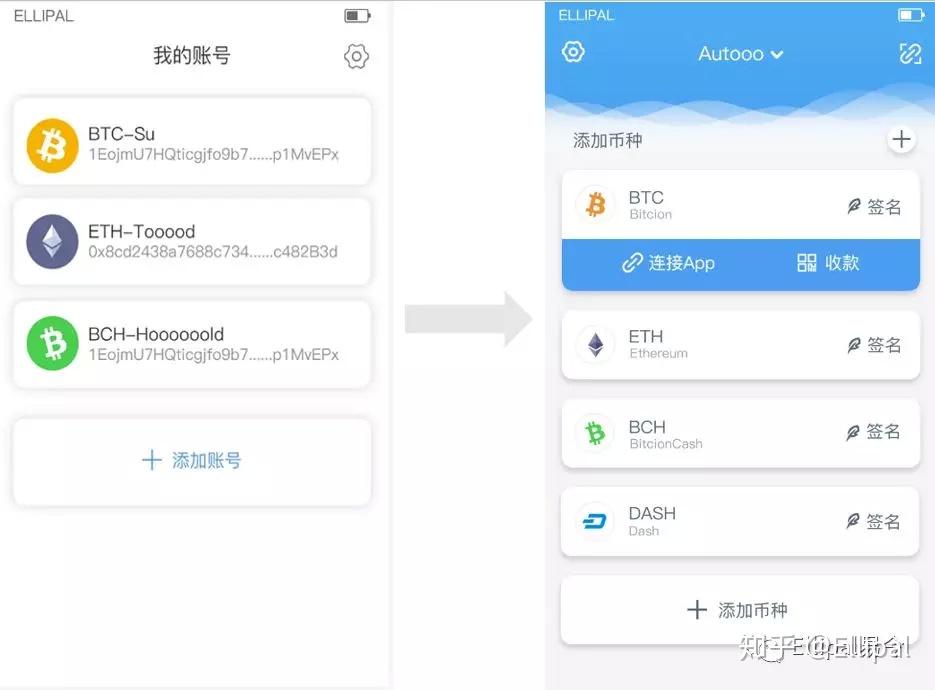 ELLIPAL冷钱包安全吗的简单介绍