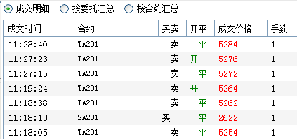 pta为什么不能交易、pta交易需要10万资金吗