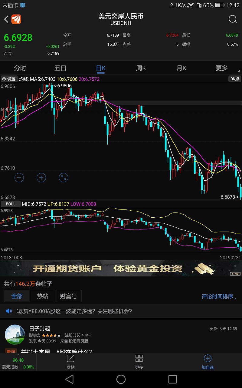 usdcnh、USDCNH汇率