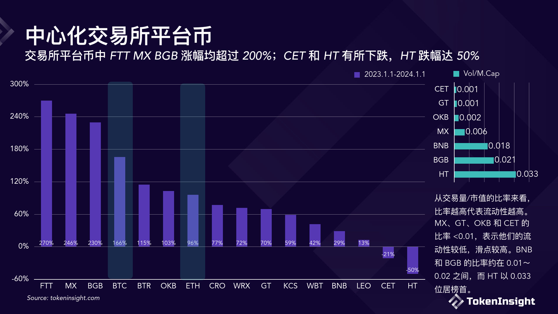 数字货币被下载过程、数字货币下架了,如何提出来