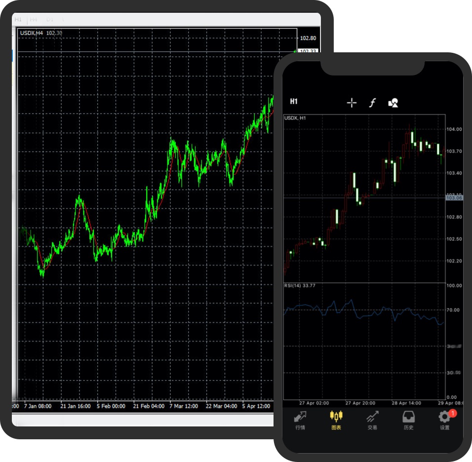 metatrader4官网下载下载安装、metatrader4安卓版官网558版本