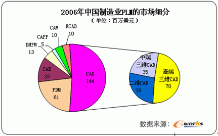 plm币价格、plg币今日行情