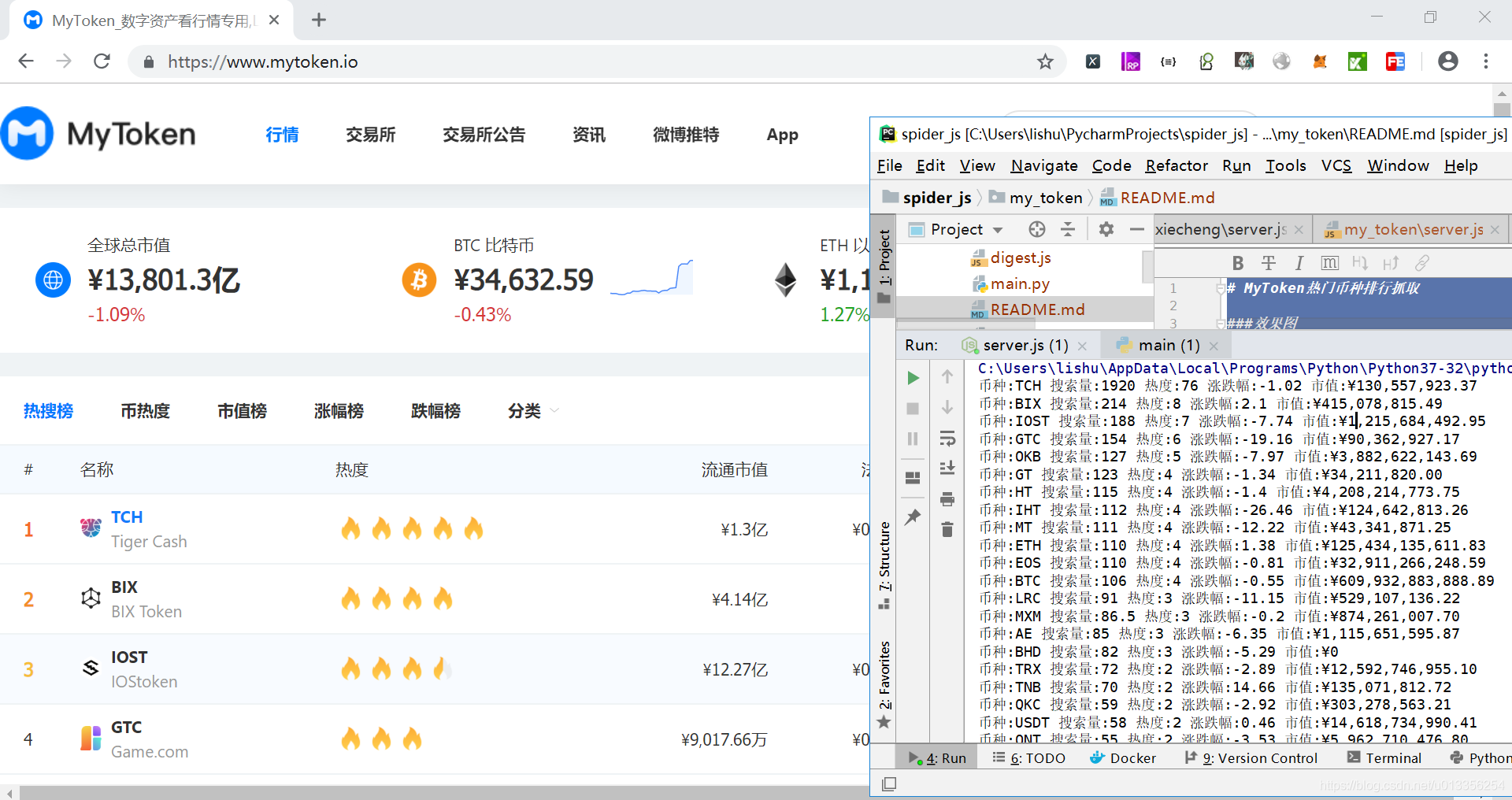 mytoken中文名叫什么的简单介绍