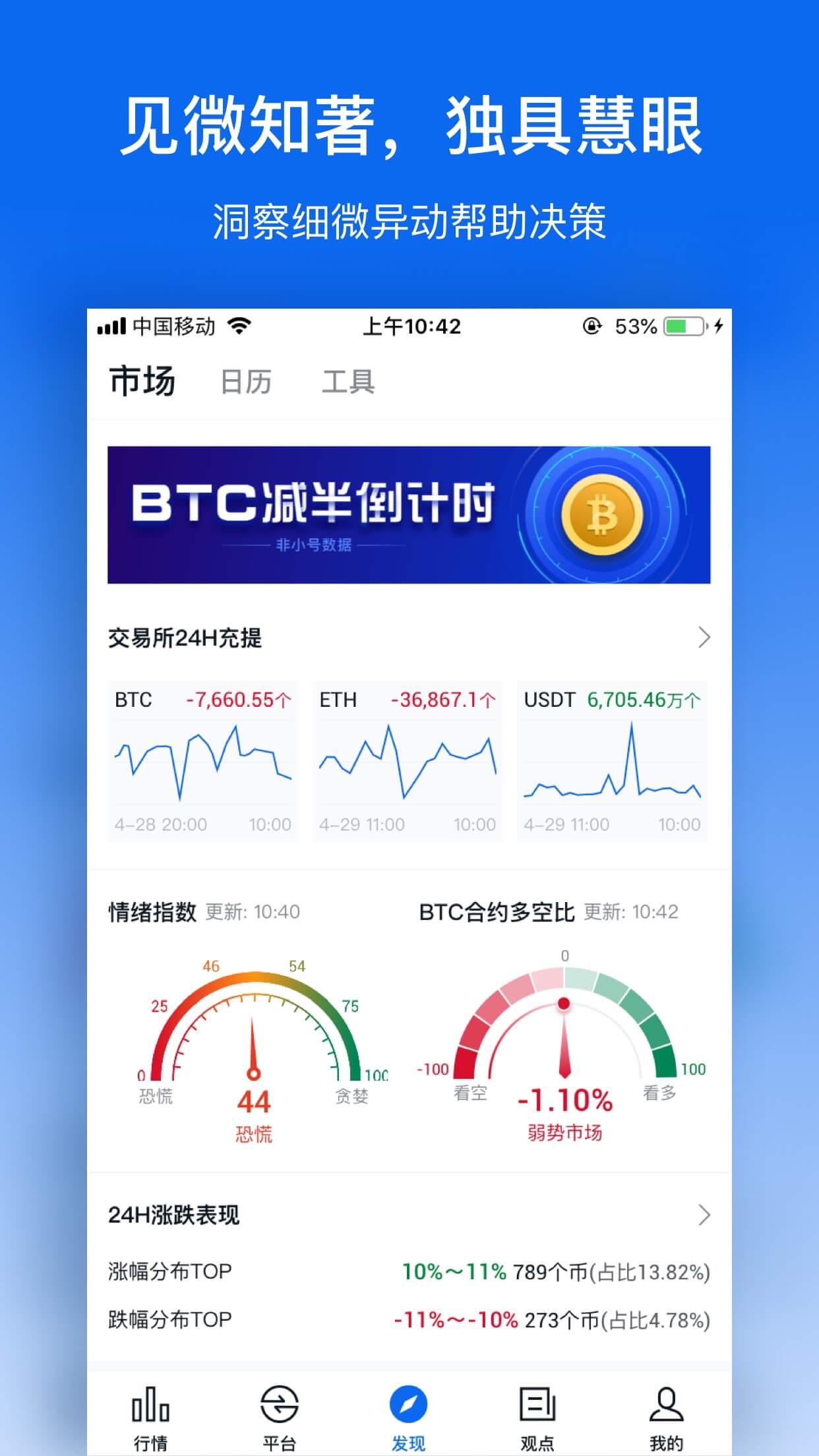 虚拟币实时行情、虚拟币实时行情走势