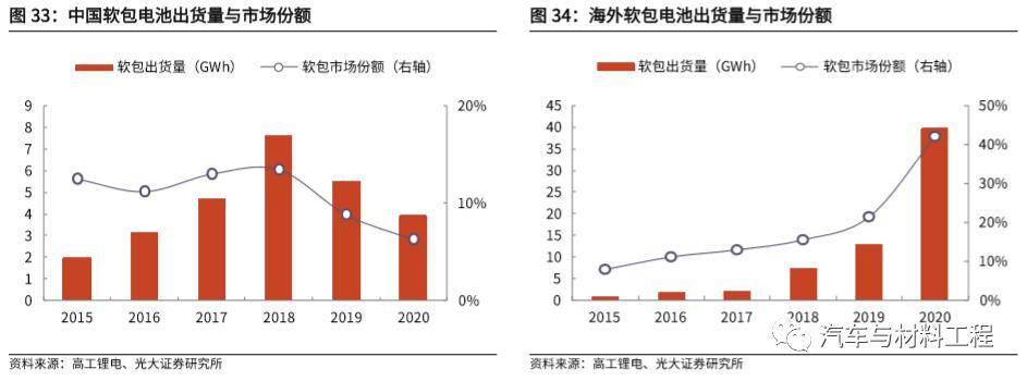 pas币价格、sparta币价格行情