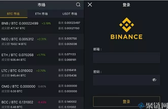 binance官网入口下载、binance website