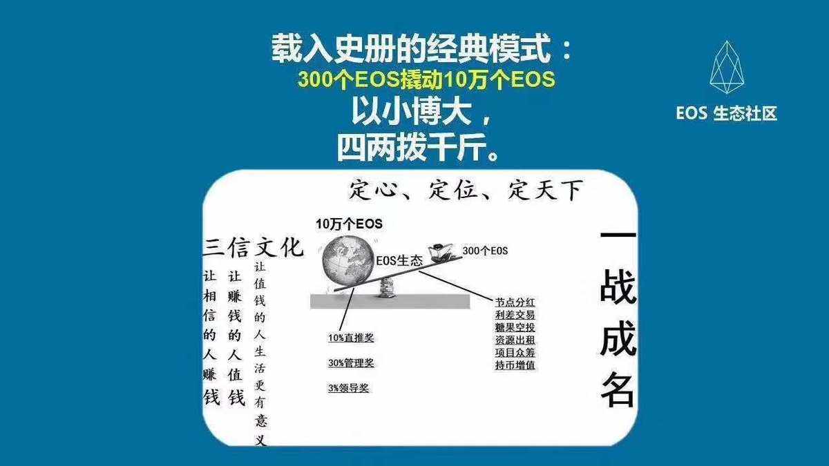 虚拟币etm、中国唯一承认的虚拟币