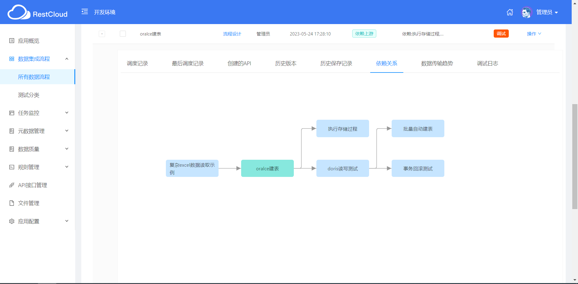 etl数字货币、十大虚拟货币今日价格