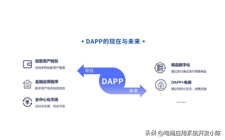 靠谱的去中心化钱包、最好用的去中心化钱包