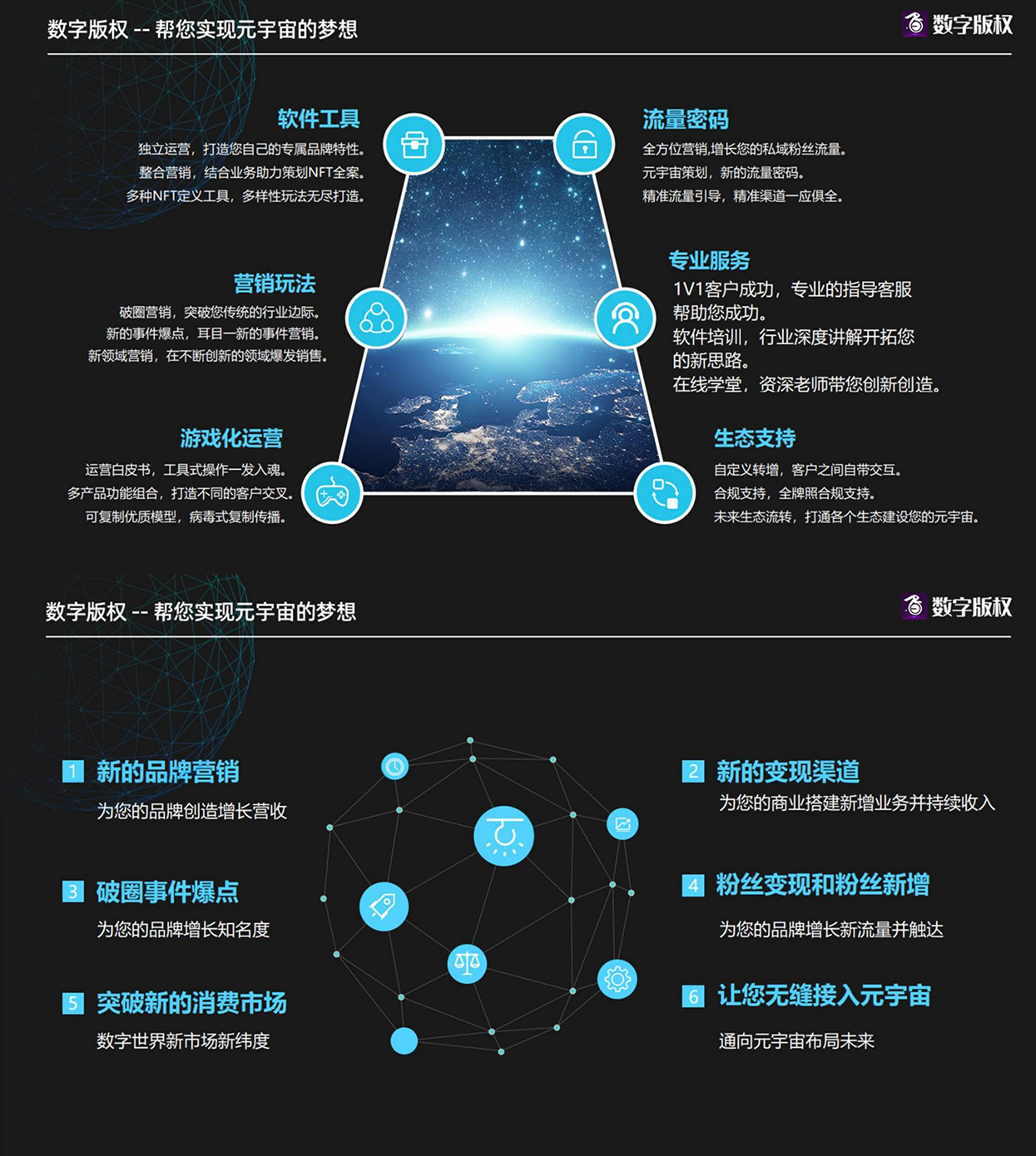 元宇宙数字藏品交易平台、元宇宙数字藏品交易平台诈骗