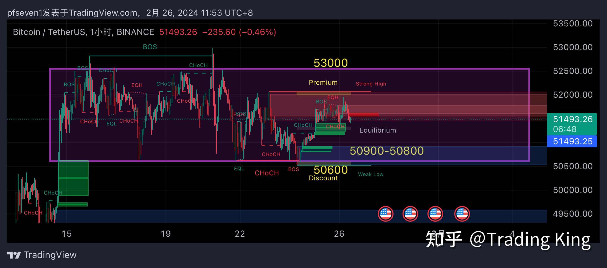 usdt汇率会变吗、usdt汇率由什么决定