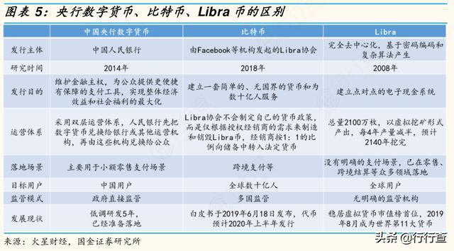 法定货币形式是什么意思、法定货币形式是什么意思呢