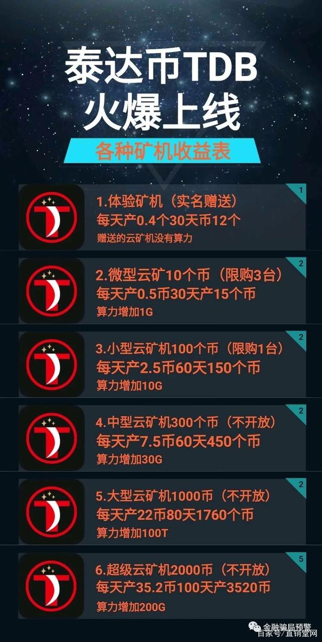 购买泰达币被骗了十多万、购买泰达币被骗了十多万怎么办