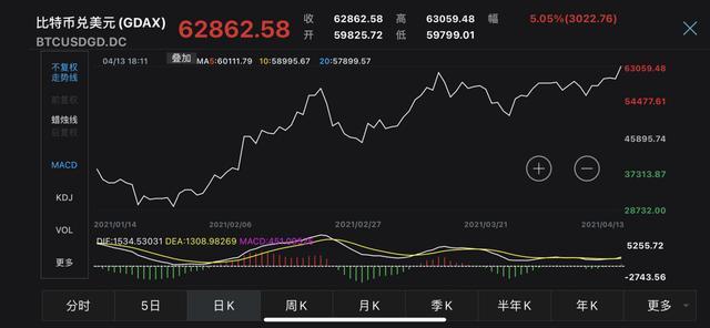 cbc币最新价格、cbc币在什么市场交易