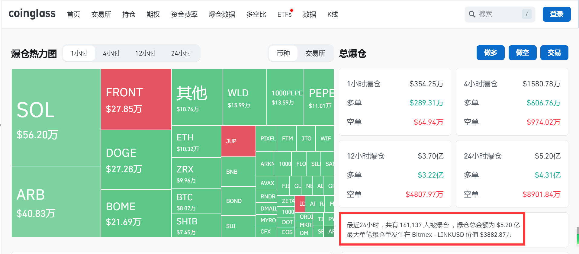 coinglass是交易平台吗、coinseaex是正规交易平台吗