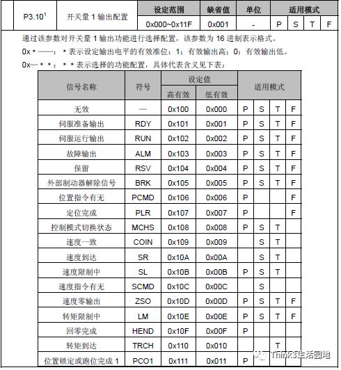 ethercat伺服驱动器参数设置的简单介绍