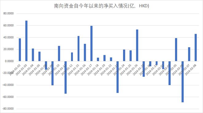 数字货币有哪些股票代码、数字货币股票有哪些龙头股